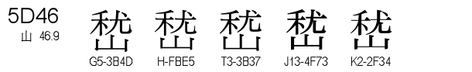 U+5D46